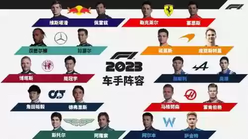 车队阵容介绍