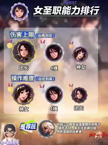 dnffff团长技能展示_1