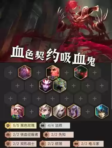 嗜血pk阵容