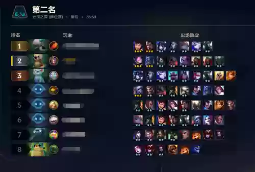 9.18热门阵容插图