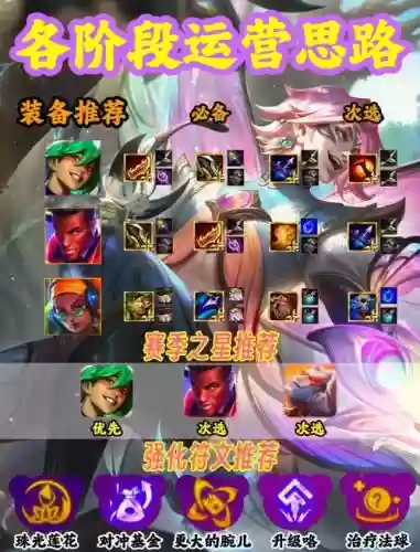 堵ez阵容