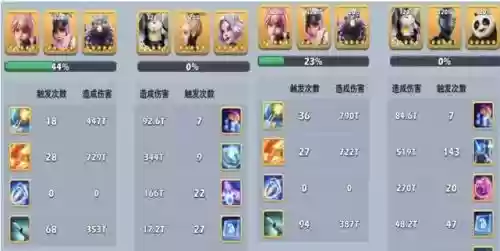 口袋黄阵容插图
