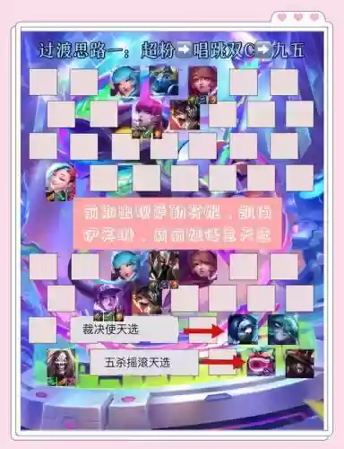 九五阵容咋玩_1