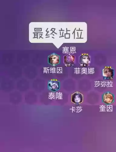简单粗暴阵容插图