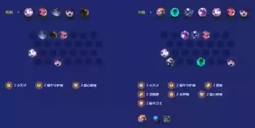 打小天才阵容_1插图