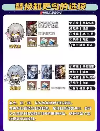 黑塔阵容_1插图