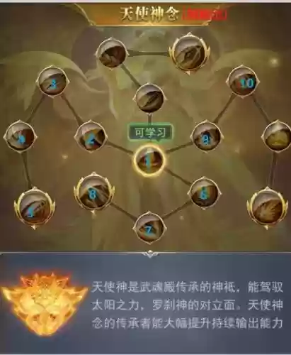 副菊花阵容插图