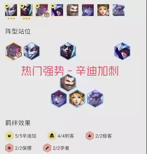 刺客阵容占位