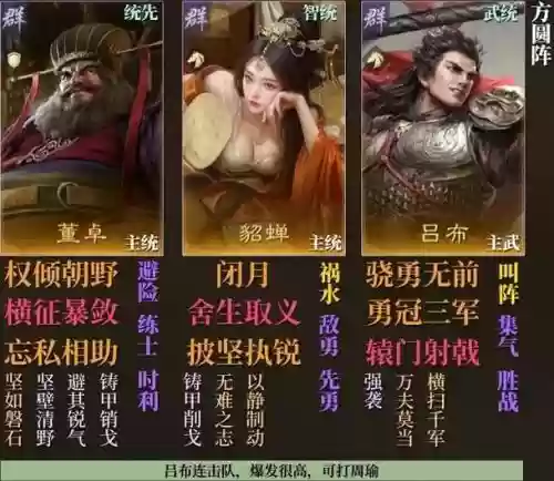 董卓张宝阵容_1插图