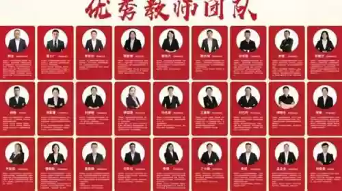 学校师资阵容