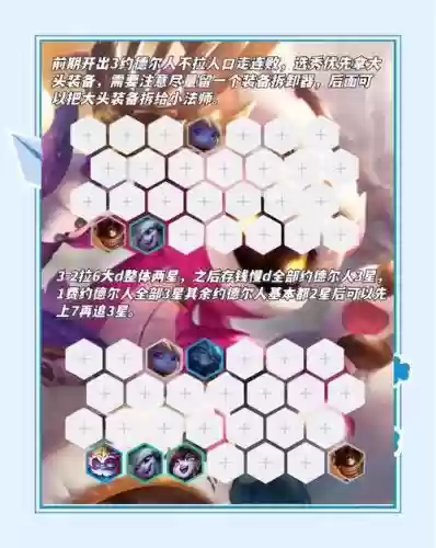 易推荐阵容_1