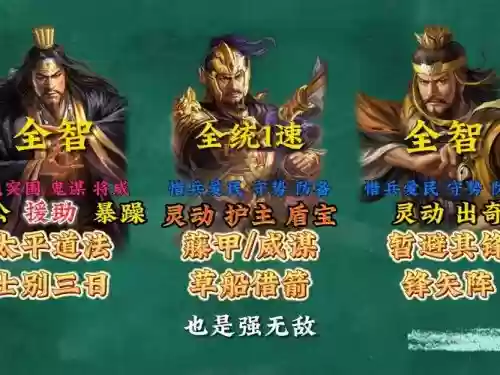 张角强势阵容插图