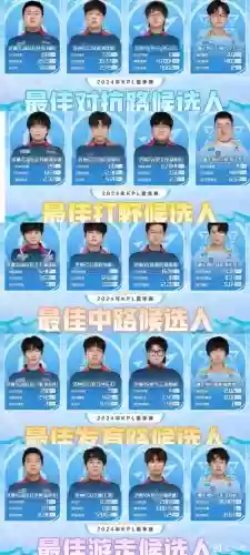 kpl阵容最新