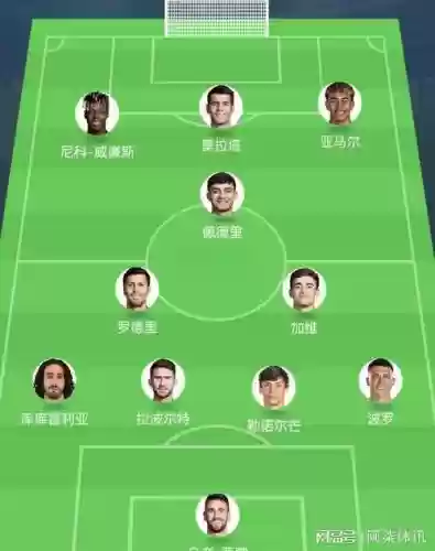 西班牙恐怖阵容插图