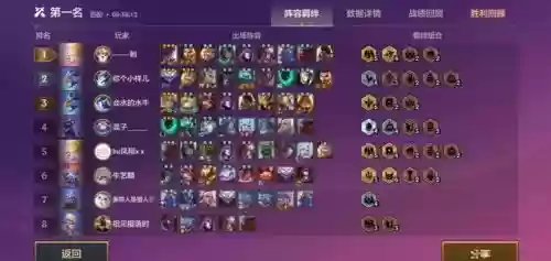 游侠流阵容