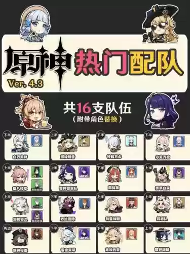 元神丛林的阵容搭配插图