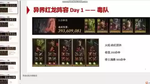 红龙搭配阵容插图