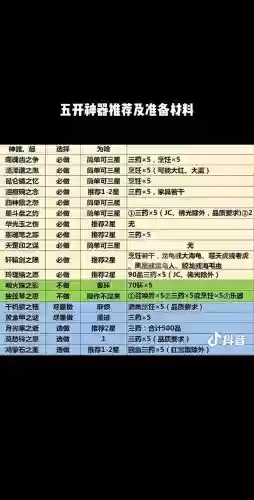 梦幻西游新五开配置要求插图