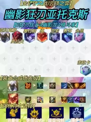 独孤剑魔阵容插图