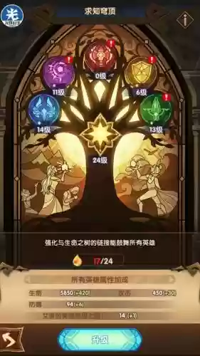 earth最强阵容插图