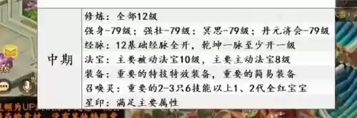 梦幻西游内丹领悟了怎么学习6插图