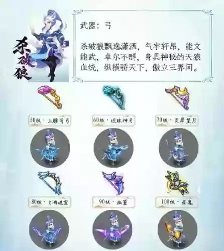 梦幻最好的武器