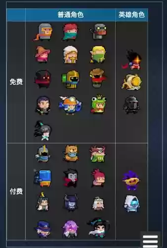 元气魔王阵容插图