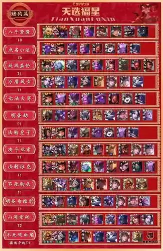 福星神仙阵容插图