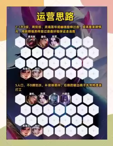 王者局狙神阵容搭配推荐插图