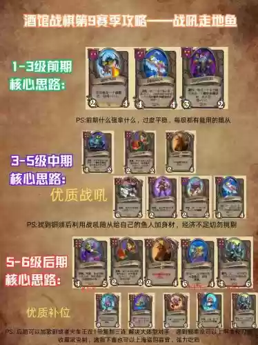 下棋恶魔阵容搭配插图1