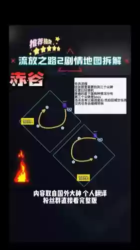 流放之路的任务攻略