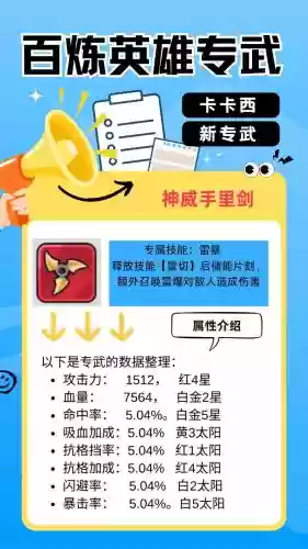 怎么升级英雄武器技巧插图1
