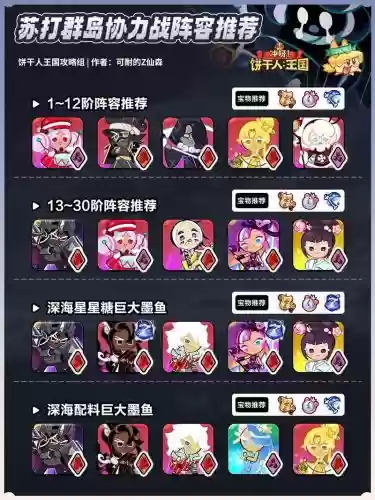 协力阵容推荐插图
