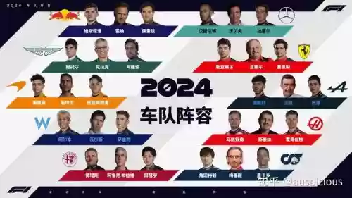 车队阵容介绍插图