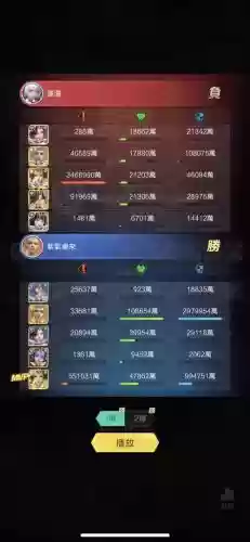 上古王冠主流队伍搭配阵容