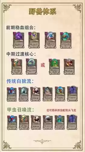 野兽战旗阵容插图1