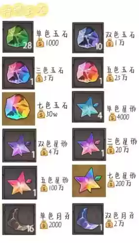 天元石需要什么技能插图