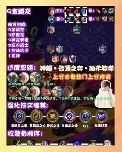 金麟阵容搭配插图