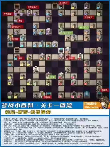 诡境阵容插图