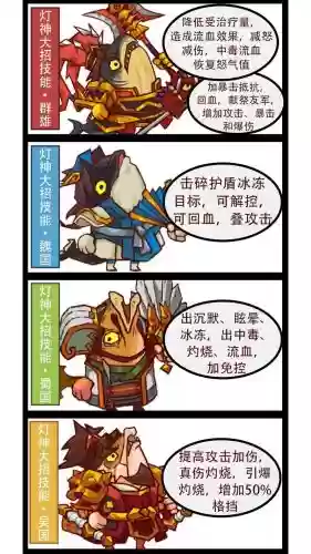 搭配阵容咸鱼之王