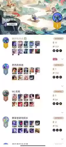 凡凡阵容