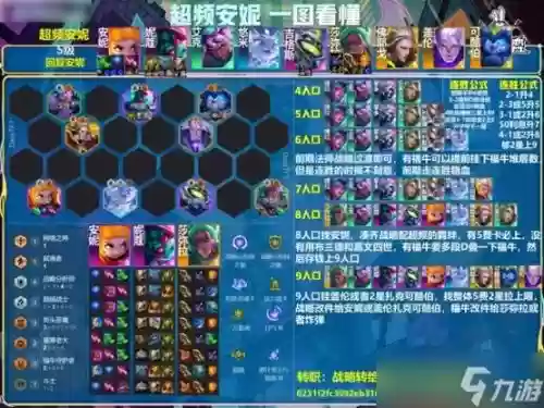 云顶1.4阵容_1插图