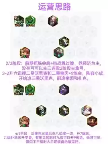 狼狗适合阵容_1插图