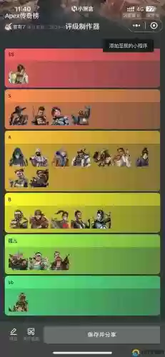 apex当前阵容