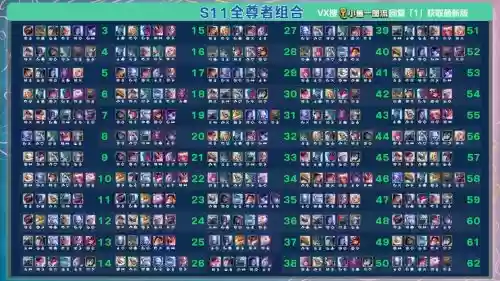 全球英语联盟阵容搭配_1