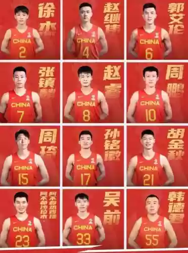 男篮最强阵容搭配