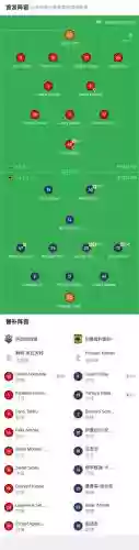 阿克拉阵容插图