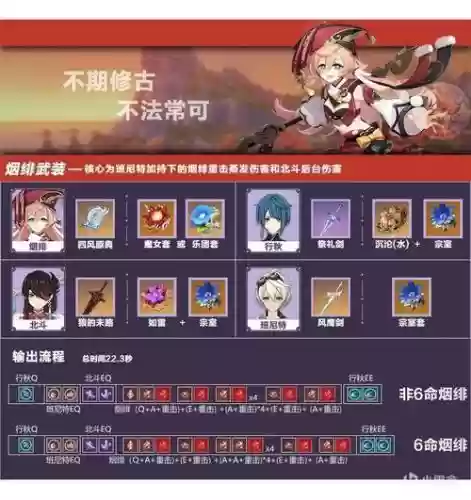 烟飞阵容搭配插图