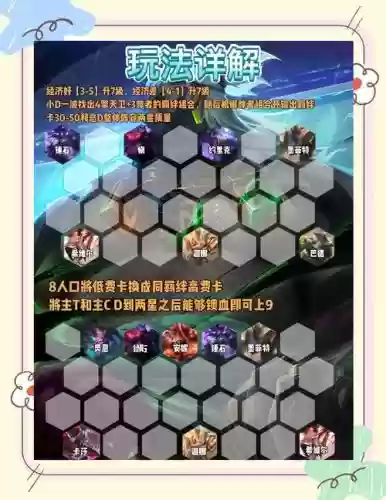 传奇尊者阵容搭配
