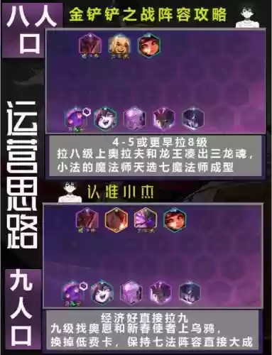 法洞阵容